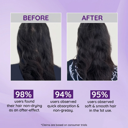 Rosemary & Rice Water Spray For Natural Hair Growth & Hair Thickness